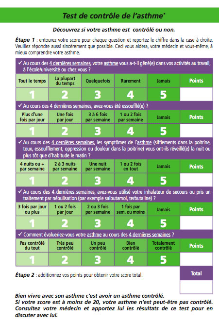 Quiz : votre asthme est-il bien contr�l� ?